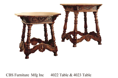 4022 END TABLE & 4023 END TABLE